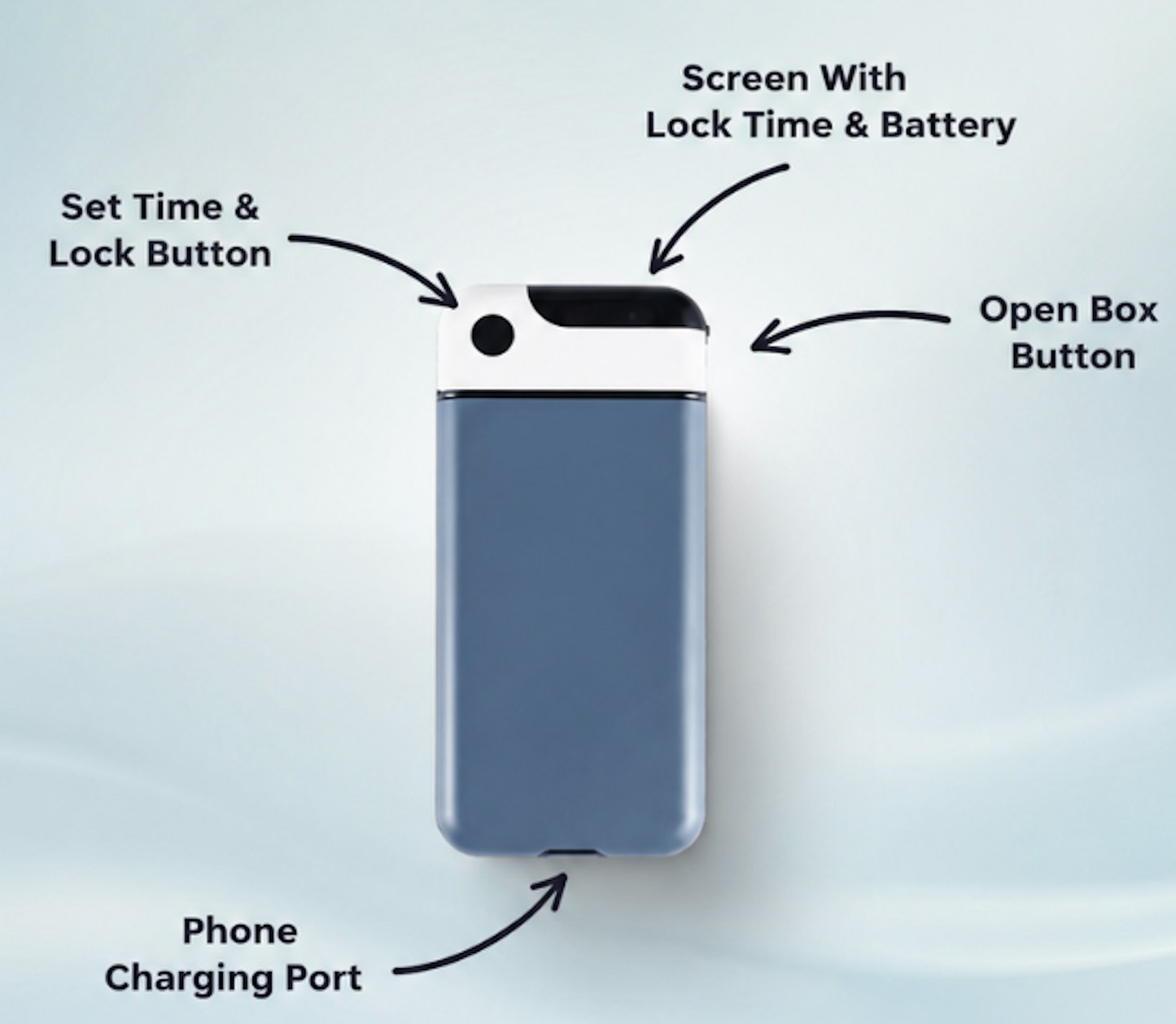The PauseBox